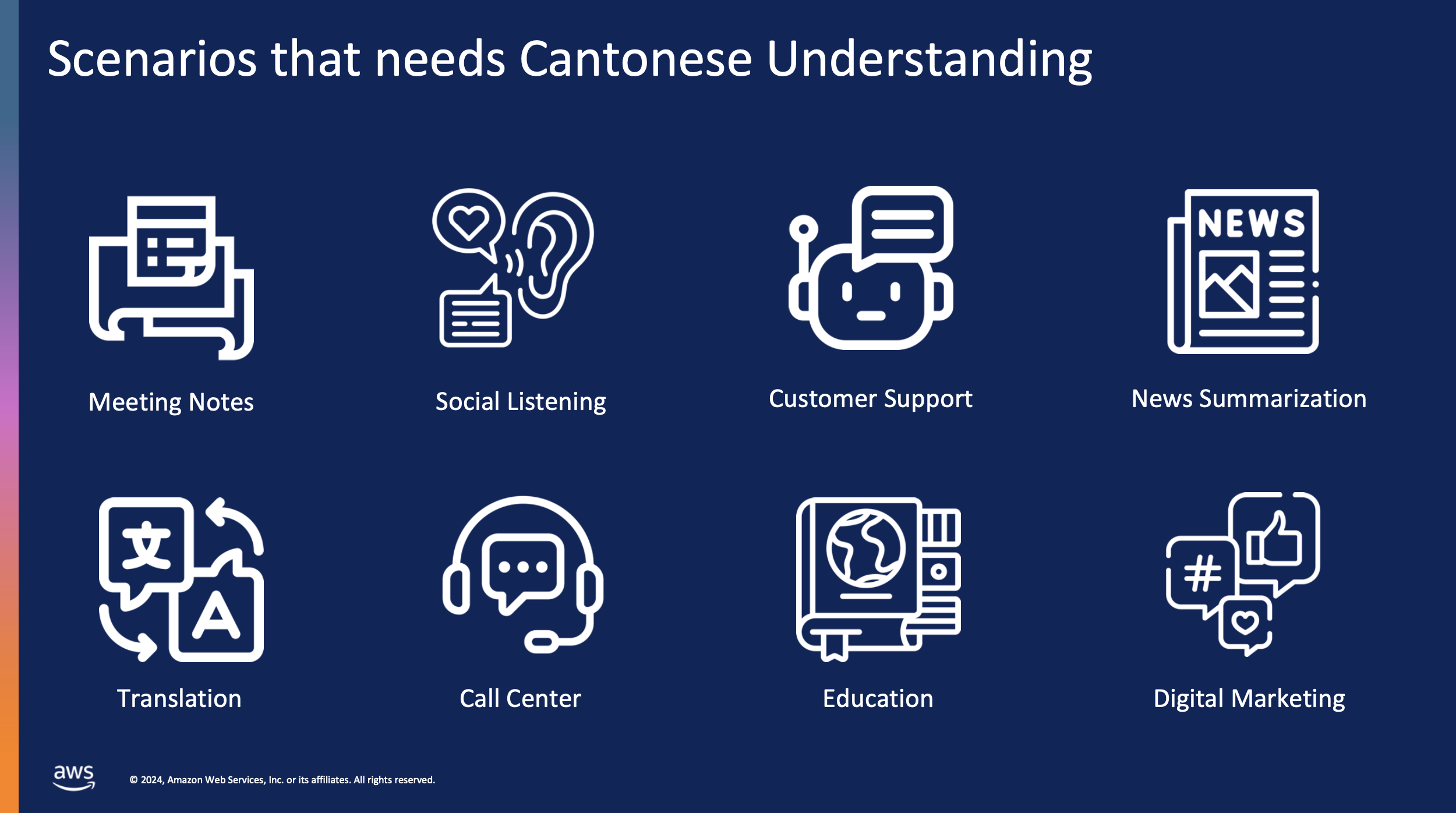 Image source: Amazon AWS via VOTEE AI. Scenarios that needs Cantonese Understanding